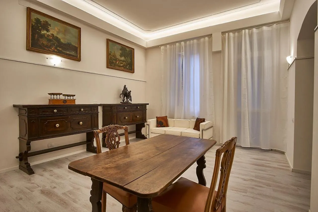 Cuore Di Bologna Suites location